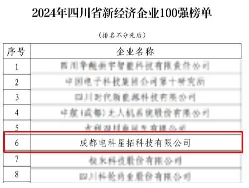 350vip8888新葡的京荣膺“2024年四川省新经济企业”100强榜单.jpg